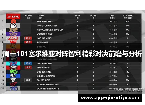 周一101塞尔维亚对阵智利精彩对决前瞻与分析